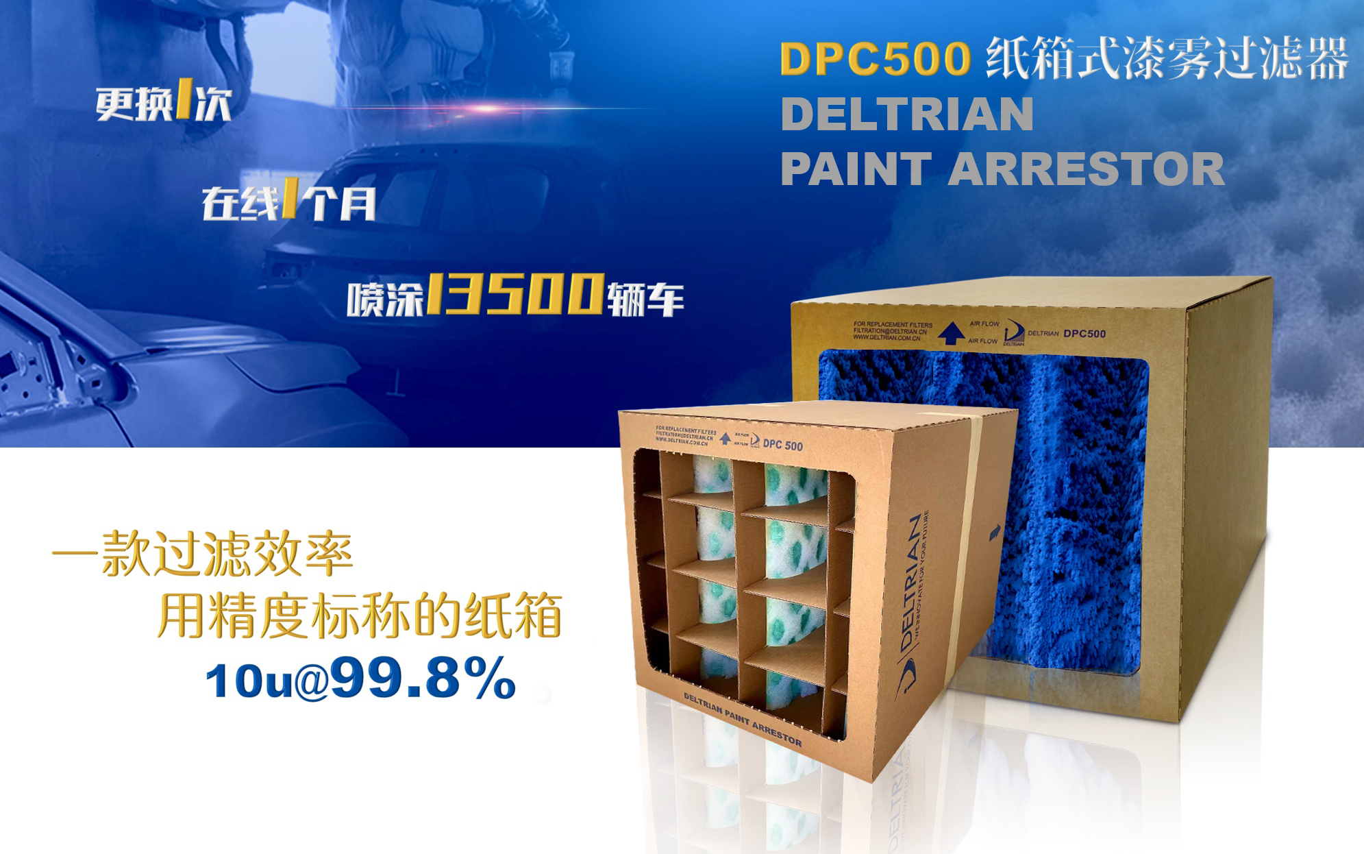 DPC-500纸箱式漆雾过滤器